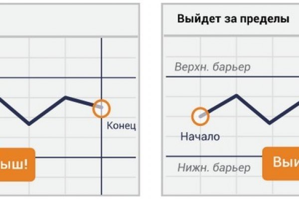 Кракен сайт зеркало рабочее