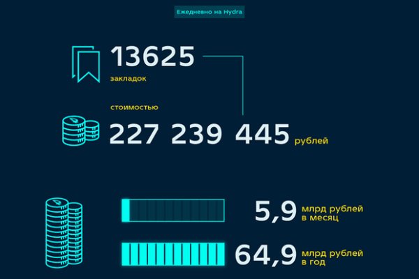 Кракен купить мефедрон